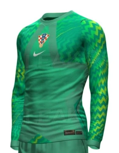 Croatia Goalkeeper Kit preview