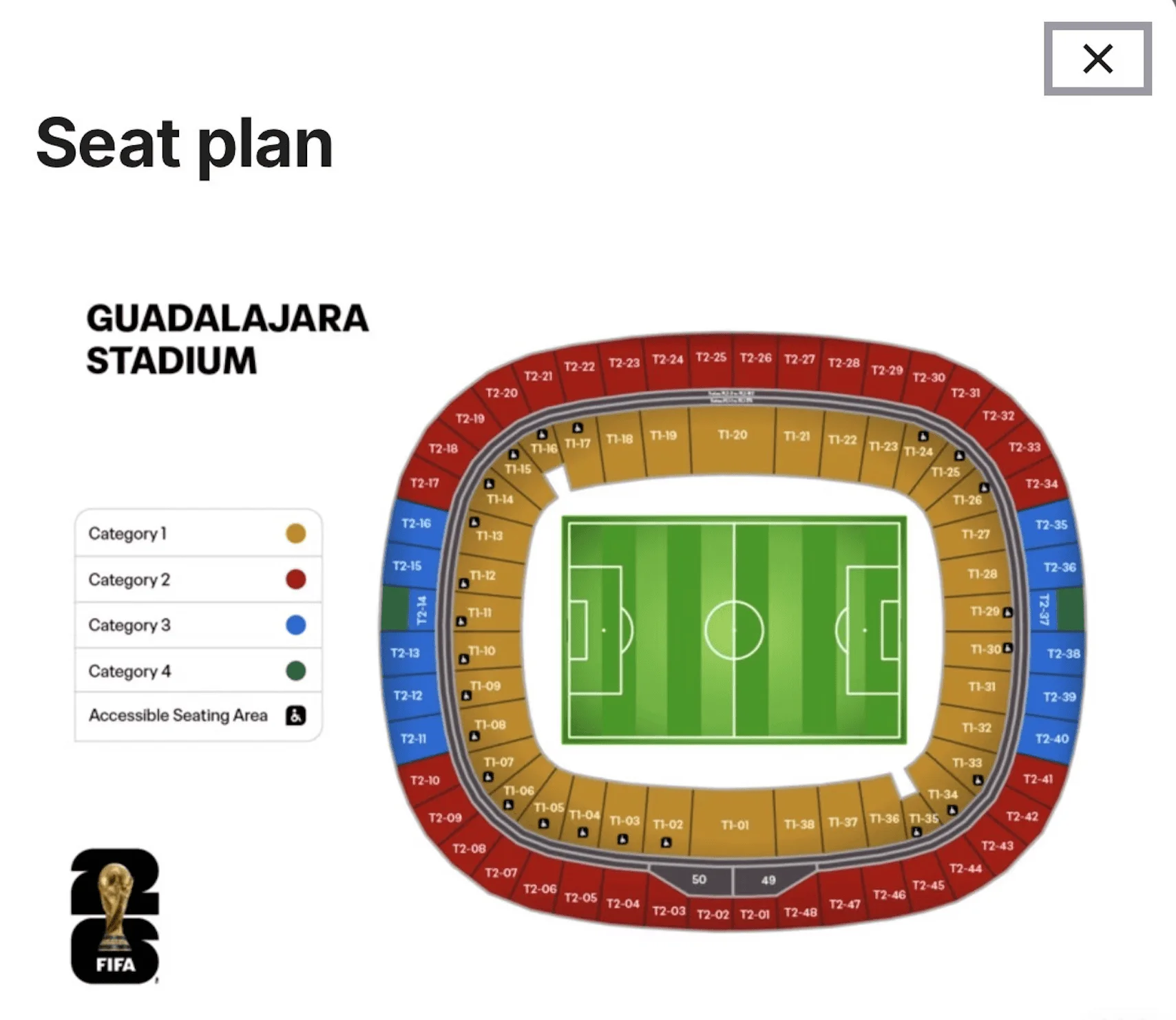 Estadio Akron seating map